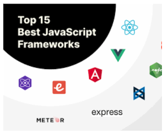 Best HTML
